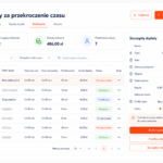 Lista wizyt wymagających dopłaty