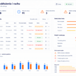 Przykładowy widok dashboardu